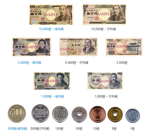 일본화폐.jpg